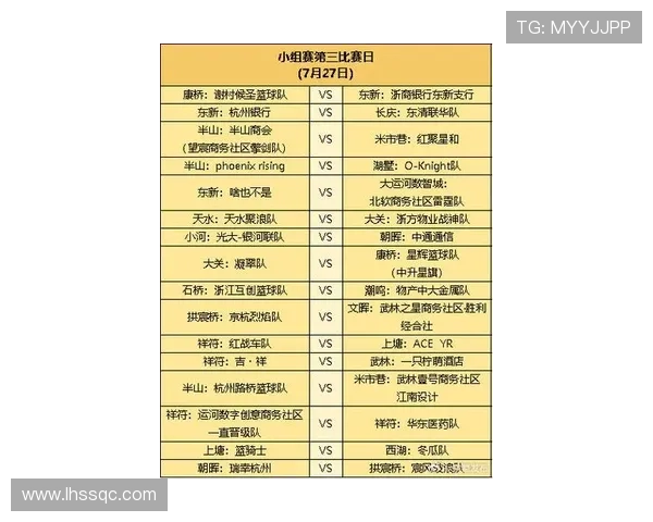 杭州篮球队引领最新篮球战术TOP10解析助力球队崛起与发展 杭州篮球队引领最新篮球战术TOP10解析助力球队崛起与发展