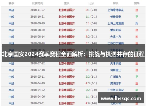 北京国安2024赛季赛程全面解析：挑战与机遇并存的征程