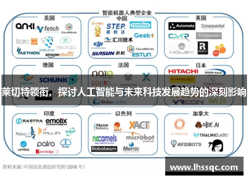 莱切特领衔，探讨人工智能与未来科技发展趋势的深刻影响